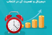 تایم فریم در تحلیل تکنیکال ارز دیجیتال و اهمیت آن در انتخاب