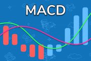 اندیکاتور مکدی (MACD) و کاربرد آن در تحلیل تکنیکال ارز دیجیتال