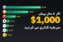 نگاهی کلی به وضعیت بازار ارز دیجیتال در 29 فروردین 1400
