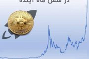 رشد بیت کوین در شش ماه آینده!