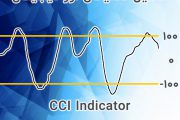اندیکاتور CCI و کاربرد آن در تحلیل تکنیکال ارز دیجیتال