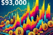 قیمت بیتکوین به 93000 دلار رسید. چرا و تا کی؟