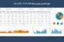 تقویم اقتصادی برای این هفته 30.12.2024 – 05.01.2025